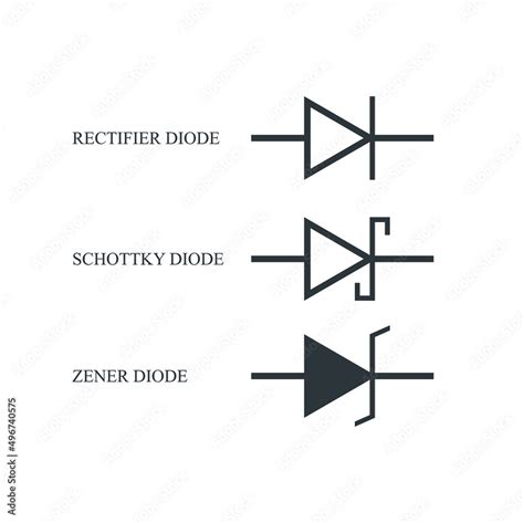 symbol of rectifier diode, schottky diode, zener diode, vector art ...