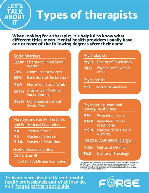 Therapist Guide: Types of Therapists - Trans Survivors