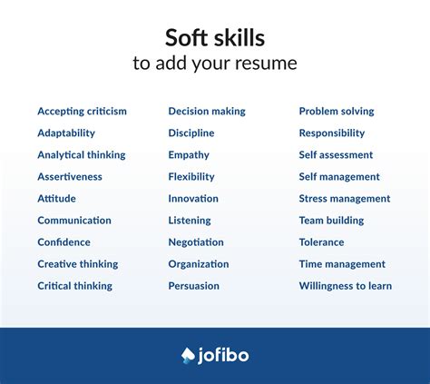 Best Skills for a Resume in 2024 [List of Examples & How to] - Jofibo