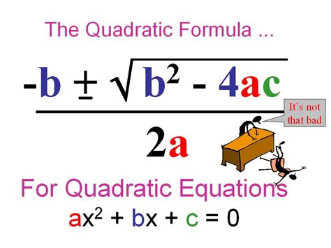 Ms. McCullough's Math Class: The Quadratic Formula