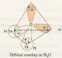 H2O Lewis Structure, Molecular Geometry, and Hybridization ...