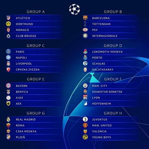 Teams to watch out for in this season's Champions League