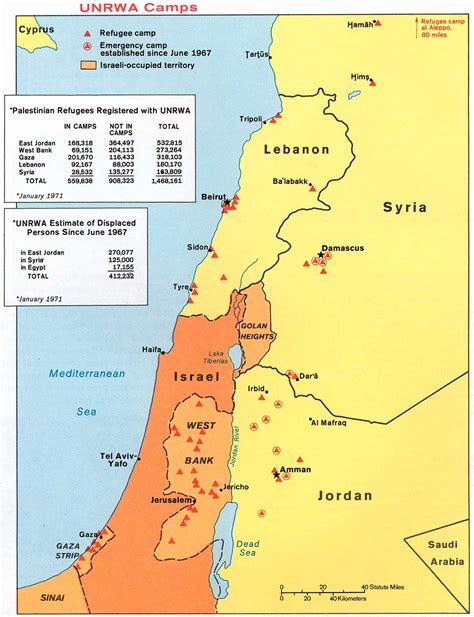 WHKMLA : Historical Atlas, Lebanon Page