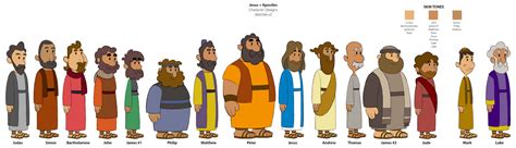 Character Designs For “What’s In The Bible?” – Cedric Hohnstadt ...