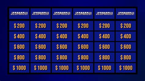 Jeopardy Template For Powerpoint