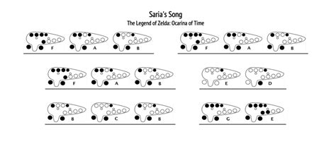 TRANSVERSE 12 HOLE - TAIWANESE “Saria’s Song”... - Learn to Play Ocarina!