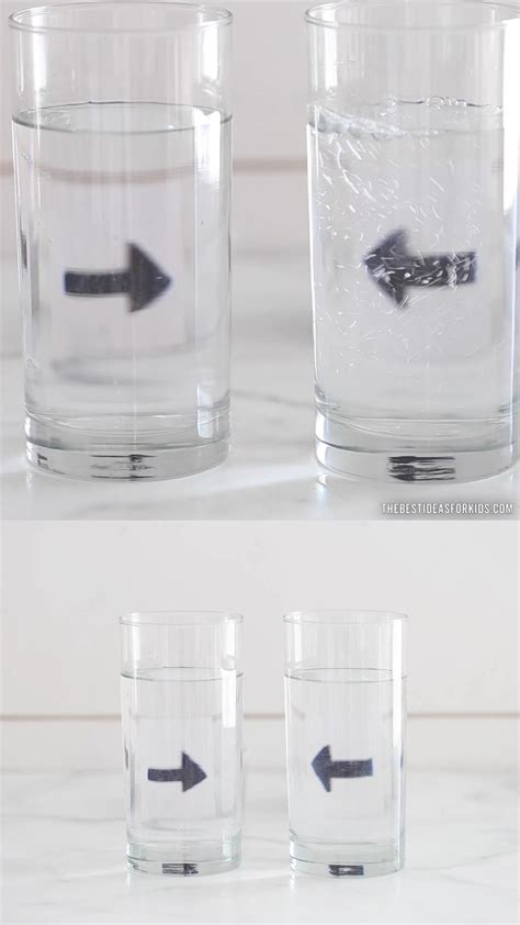 Refraction of light experiment – Artofit