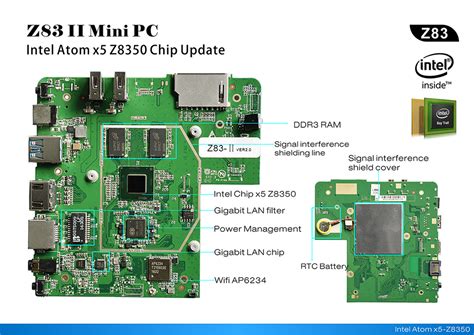 Z83II Windows 10 Intel Atom X5 Z8350 MINI PC 2GB/32GB