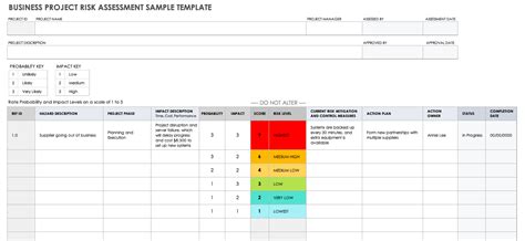 Kitchen Risk Assessment Template Free - Printable Form, Templates and ...