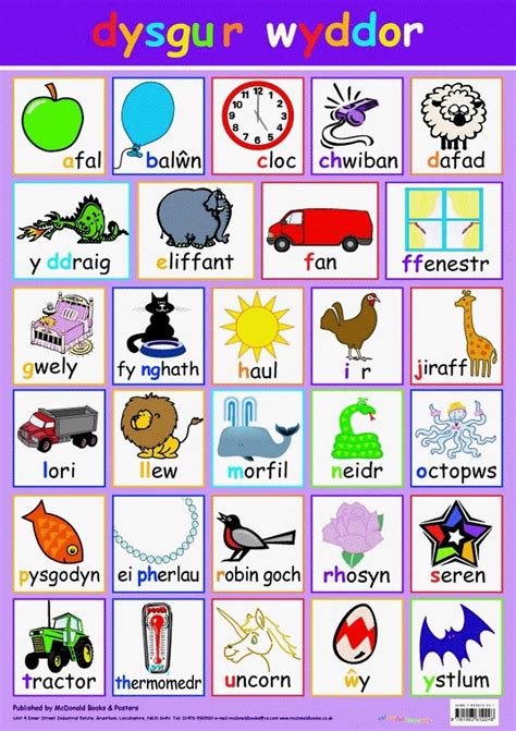 80 best Welsh Words images on Pinterest | Cymru, Welsh language and ...