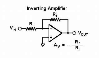 Inverting Operational Amplifier The Inverting Op Amp - Riset