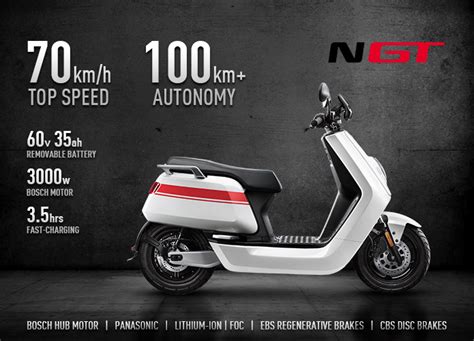 NIU is bringing its popular electric scooters to US by this Fall