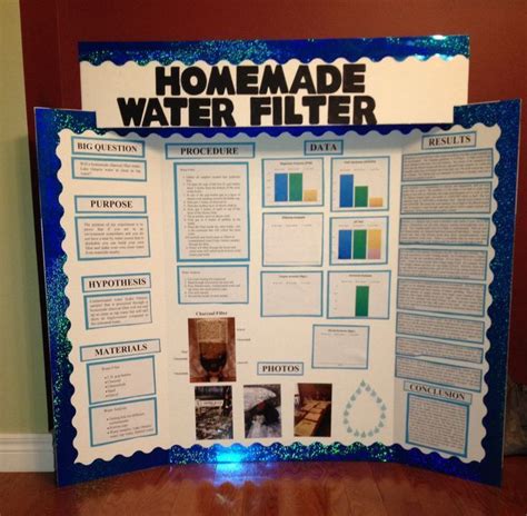 5th grade physics science fair projects - kesilmaster