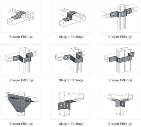 Unistrut Channel Embracing Brackets Manufacturer-supplier China