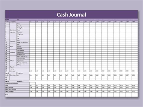 EXCEL of Cash Journal Expendiure.xls | WPS Free Templates