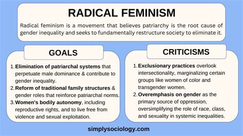 Radical Feminism: Definition, Theory & Examples