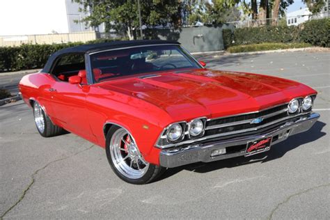 Modified 1969 Chevrolet Chevelle Malibu Convertible for sale on BaT ...