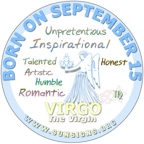 September Birthday Horoscope Astrology (In Pictures) | Sun Signs