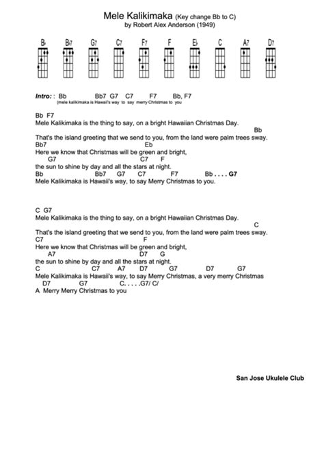 Mele Kalikimaka (Ukulele Sheet Music, Key Change Bb To C) By Robert ...