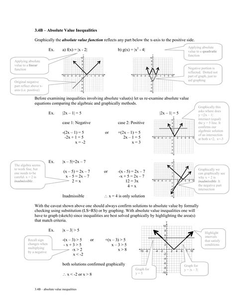 Graphing Absolute Value Equations Worksheet – Imsyaf.com