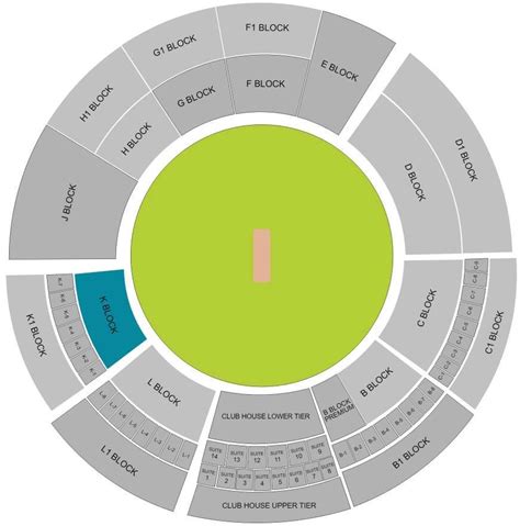 Eden Gardens Tickets Booking Online Ind vs Eng, Eden Gardens Ticket Price