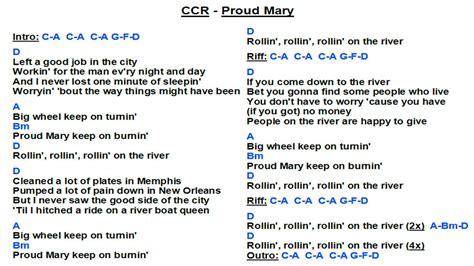 CCR - Proud Mary (WS) | Lyrics and chords, Acoustic guitar chords ...