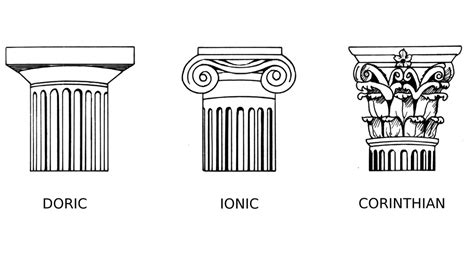 Greek Architecture Doric Ionic And Corinthian