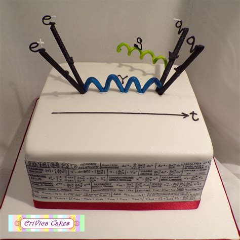 Physics scientific Feynman diagram Birthday cake | Cake designs ...