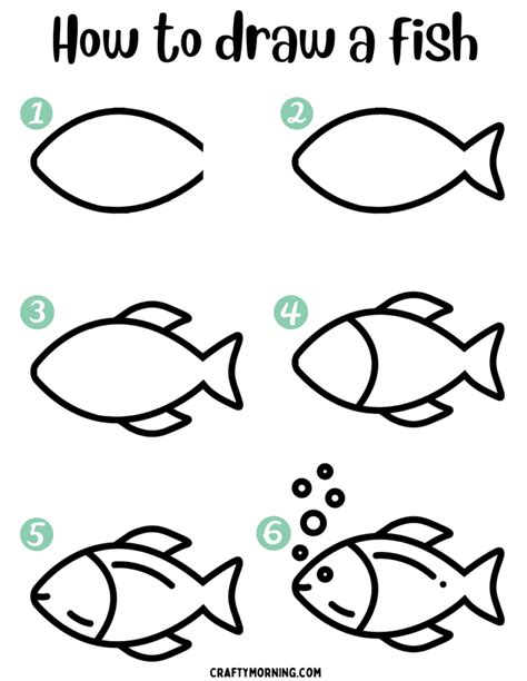 Easy Fish Drawing- Step by Step Printable - Crafty Morning