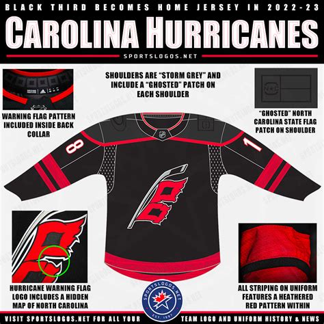 Carolina Hurricanes Schedule 2024 - Cyndi Mirabel