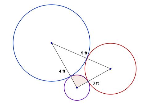 Math Principles: Three Tangent Circles