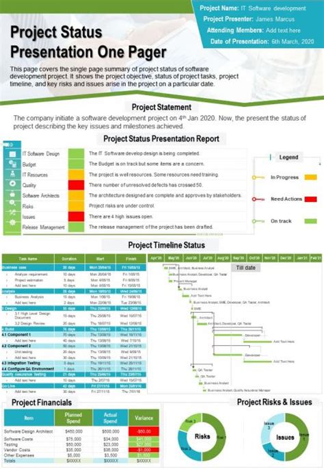 Project Status Presentation One Pager Presentation Report Infographic ...