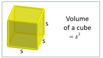 Volume Formulas (video lessons, examples, step-by-step solutions)