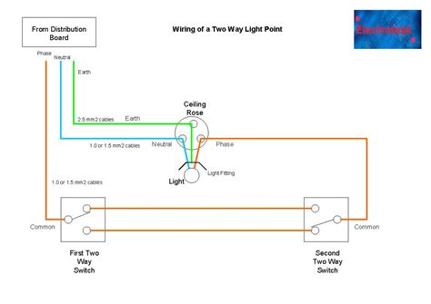 Circuit Diagram For A Two Way Light Switch - Wiring Flow Line