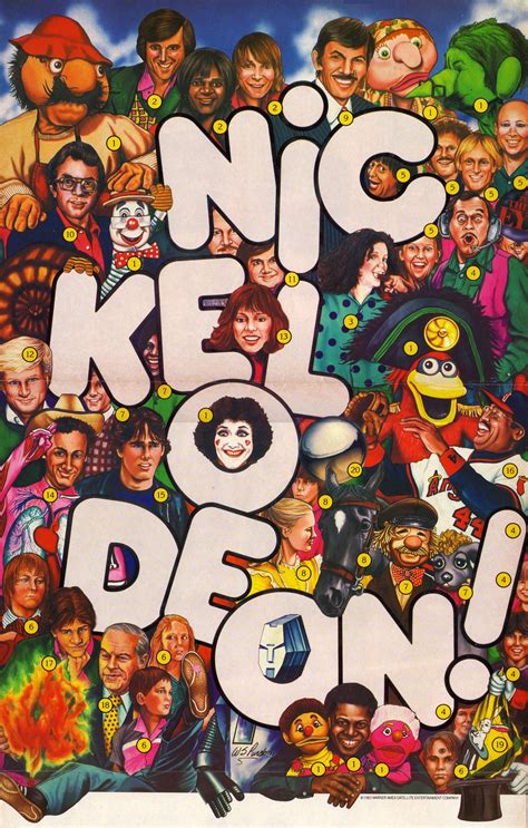 Nickelodeon (c. 1983) : r/nostalgia