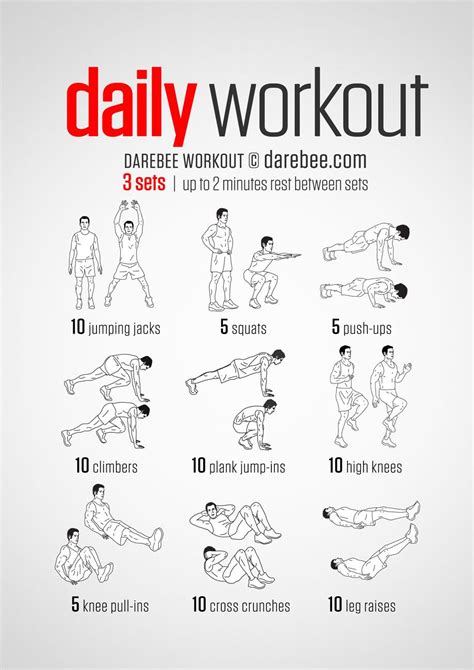 Workout Plan At Home No Equipment Stay Fit Without Leaving Home ...