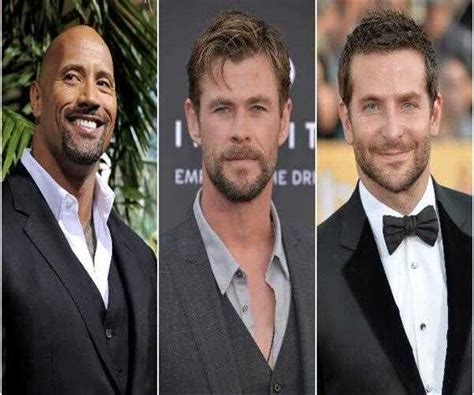 Top 10 Most Popular Hollywood Actors- 2023 view - MindStick YourViews