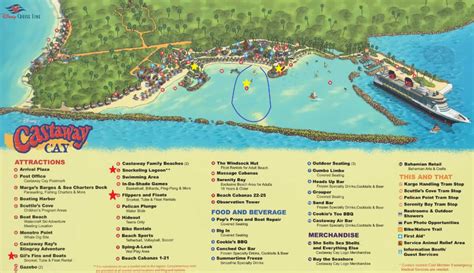 Snorkeling at Disney’s Castaway Cay - Me and the Mouse Travel