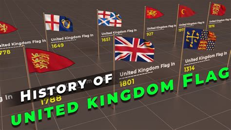 History of United Kingdom Flag | Timeline of UK Flag | Flags of the ...