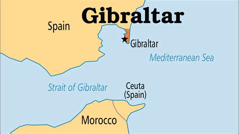 Gibraltar - Operation World