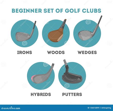 Types of Golf Club for a Beginner Stock Vector - Illustration of club ...