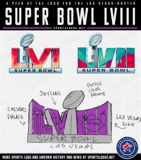 Super Bowl Logo 2024 New Colors Pictures - Kari Sandye