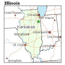 Kankakee, IL