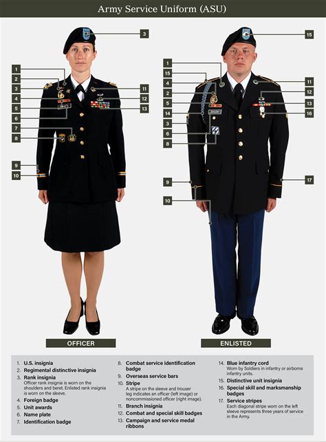 Us Army Combat Uniform 2022