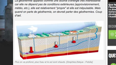 The different types of geothermal resources – in the context of ...