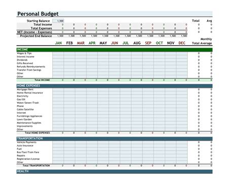 Home Budget Spreadsheet Australia intended for Spreadsheet Example Of ...