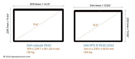 Dell Latitude 3540 vs Dell XPS 15 9520 2022 Laptops Detailed Comparison