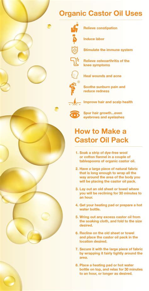 Organic Castor Oil Health Benefits and 8 Castor Oil Uses (2022)