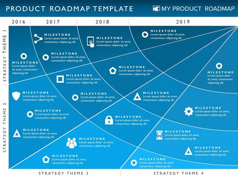 Technology Roadmap Template Ppt