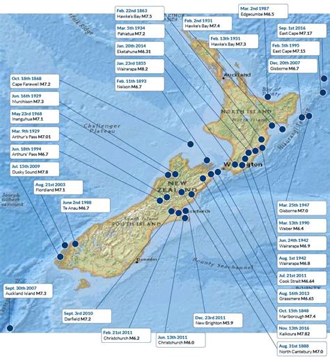 Earthquake Risk in New Zealand: A Major Model Update | AIR Worldwide